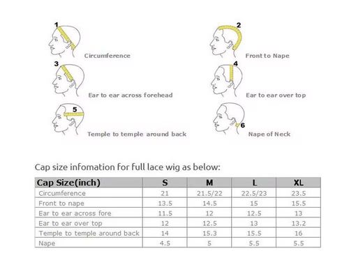 Laatste bedrijfscasus over Hoe de pruik opmeten? Wanneer je een pruik op maat wilt laten maken.
