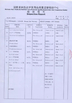 China Jinan Xuanzi Human Hair Limited Company certificaten